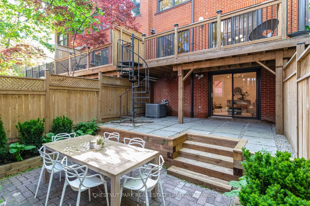 Photo of 41 Spruce Street #9, Toronto, ON M5A 2H8 (MLS # C13461782)