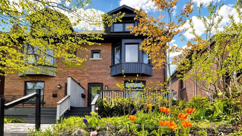 Photo of 122 Bertmount Avenue, Toronto, ON M4M 2X9 (MLS # E13141430)
