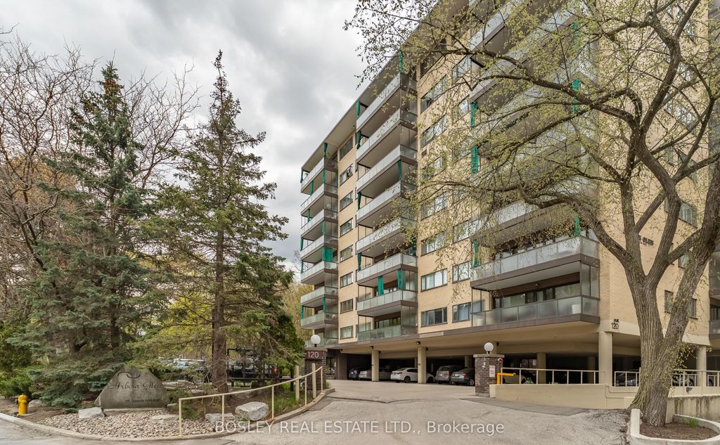 Photo of 120 Rosedale Valley Road #505, Toronto, ON M4W 1P8 (MLS # C13088484)
