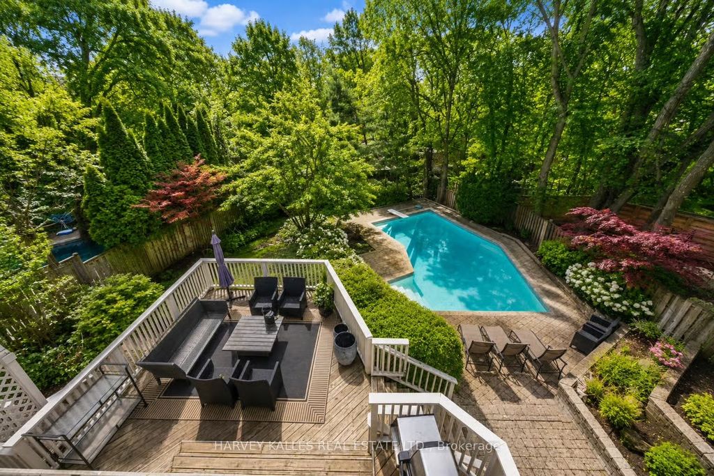 Photo of 141 Old Forest Hill Road, Toronto, ON M5N 2N7 (MLS # C13119552)