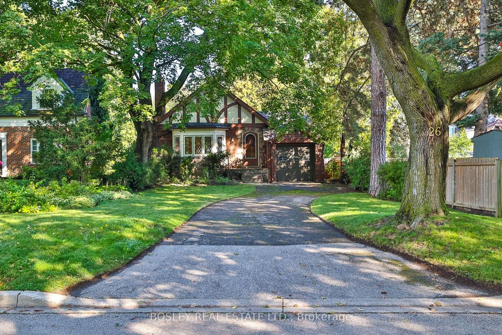 Photo of 26 Holloway Road, Toronto, ON M9A 1G1 (MLS # W12434591)