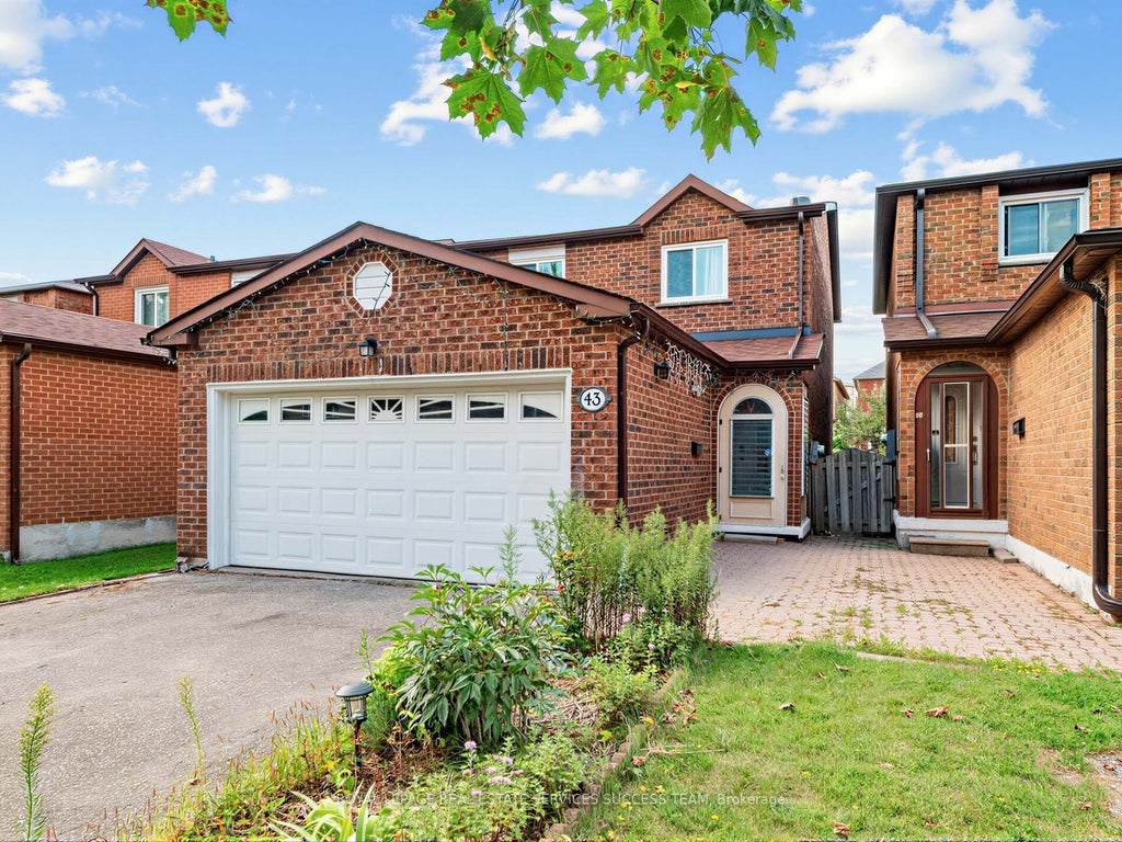 Photo of 43 Hendon Road, Markham, ON L3R 6Z7 (MLS # N13716552)