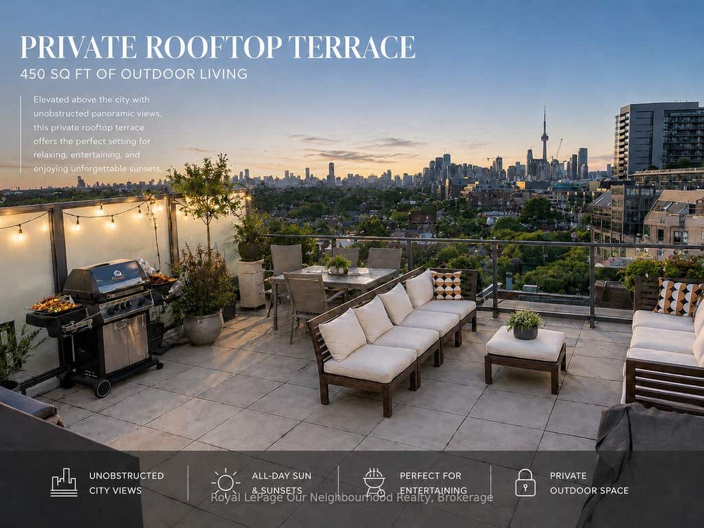 Photo of 2 Gladstone Avenue #308, Toronto, ON M6J 0B2 (MLS # C13690324)