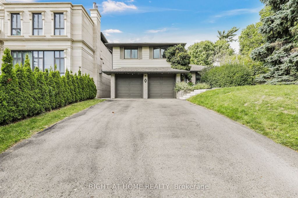Photo of 8 Hillavon Drive, Toronto, ON M9B 2P5 (MLS # W12386786)