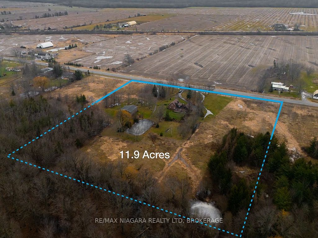 Photo of 40764 Forks Road, Wainfleet, ON L0S 1V0 (MLS # X12705612)