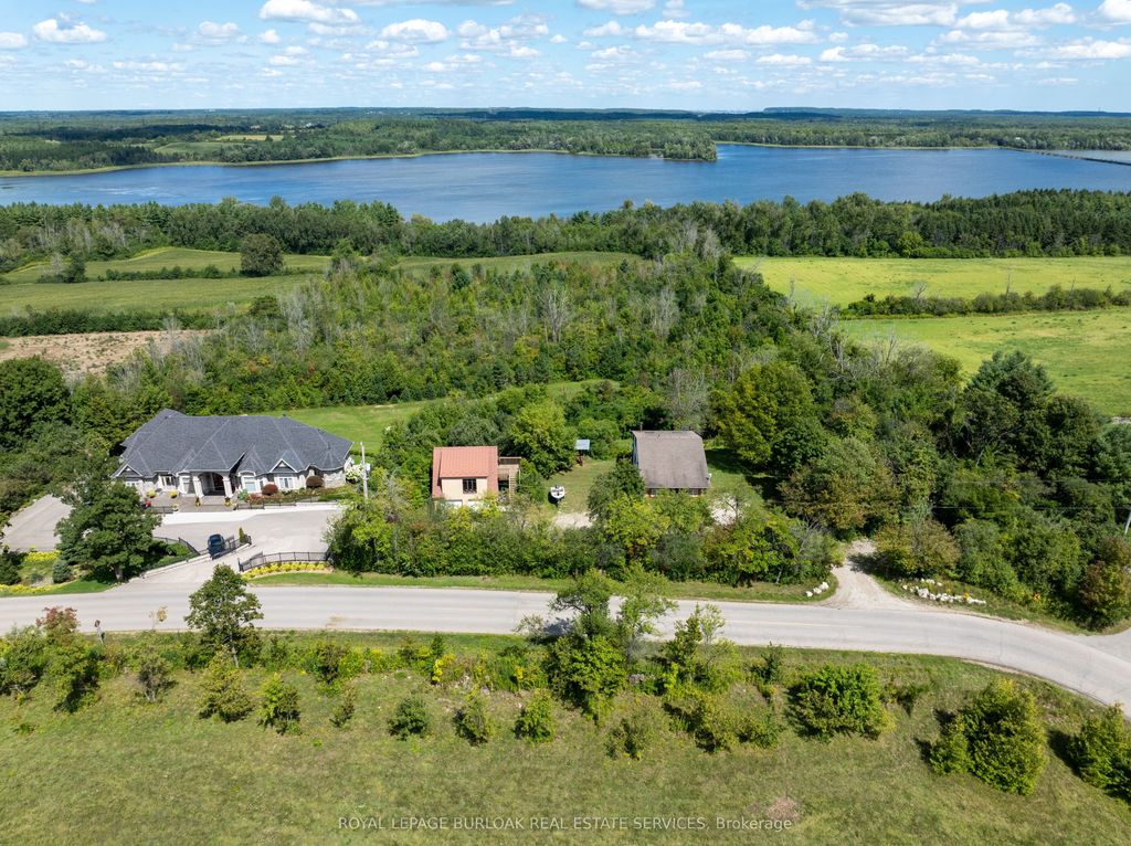 Photo of 4053 Watson Road S, Puslinch, ON N0B 2J0 (MLS # X12411779)