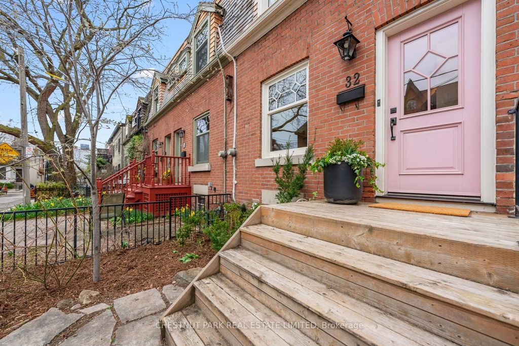 Photo of 32 Sackville Place, Toronto, ON M4X 1A4 (MLS # C13030314)
