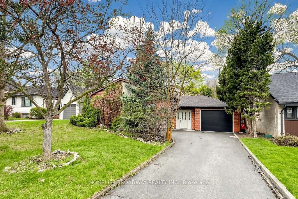 Photo of 36 Bradgate Road, Toronto, ON M3B 1J7 (MLS # C13058910)