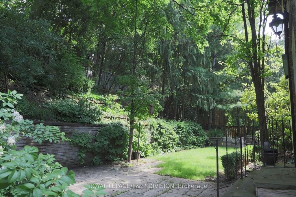 Photo of 76 Poplar Plains Crescent, Toronto, ON M4V 1E8 (MLS # C13143828)