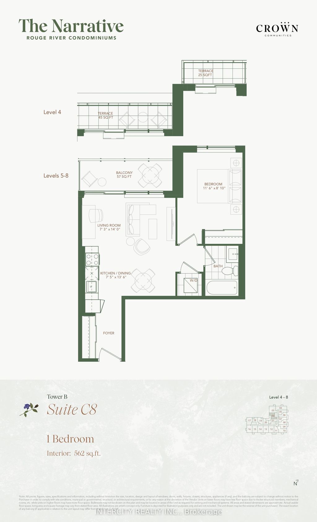 Photo of 7437 Kingston Road #422, Toronto, ON M1B 0G1 (MLS # E12772390)