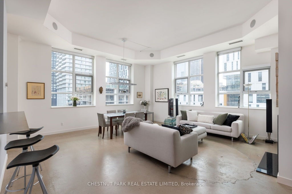 Photo of 155 Dalhousie Street #801, Toronto, ON M5B 2P7 (MLS # C13848416)