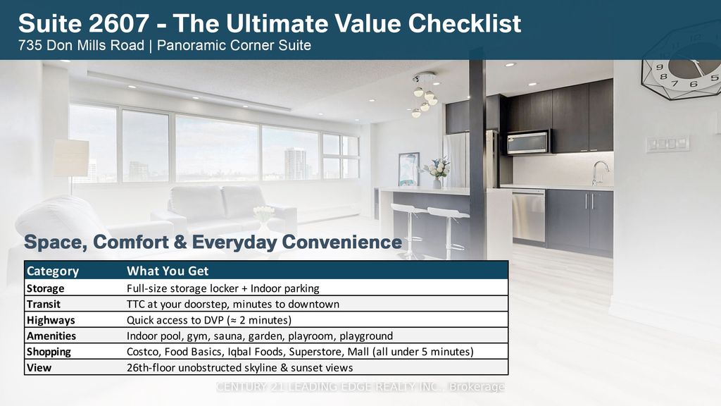 Photo of 735 Don Mills Road #2607, Toronto, ON M3C 1T1 (MLS # C12767146)