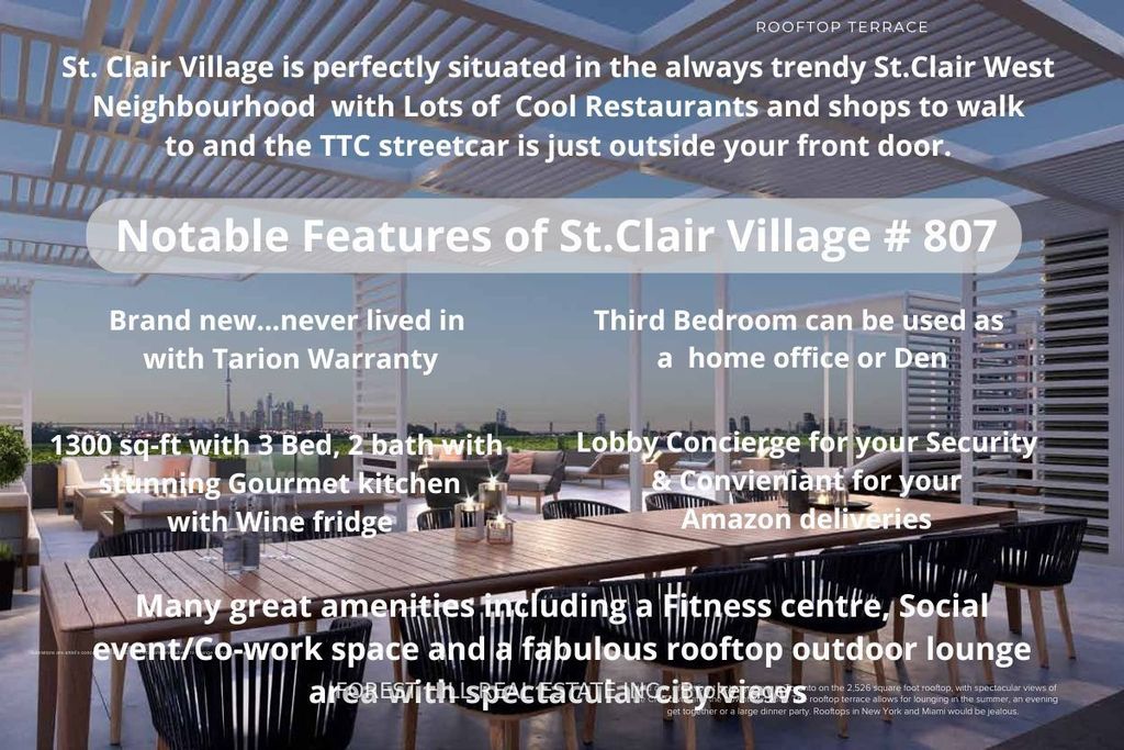 Photo of 185 Alberta Avenue #807, Toronto, ON M6C 0A5 (MLS # C12473819)