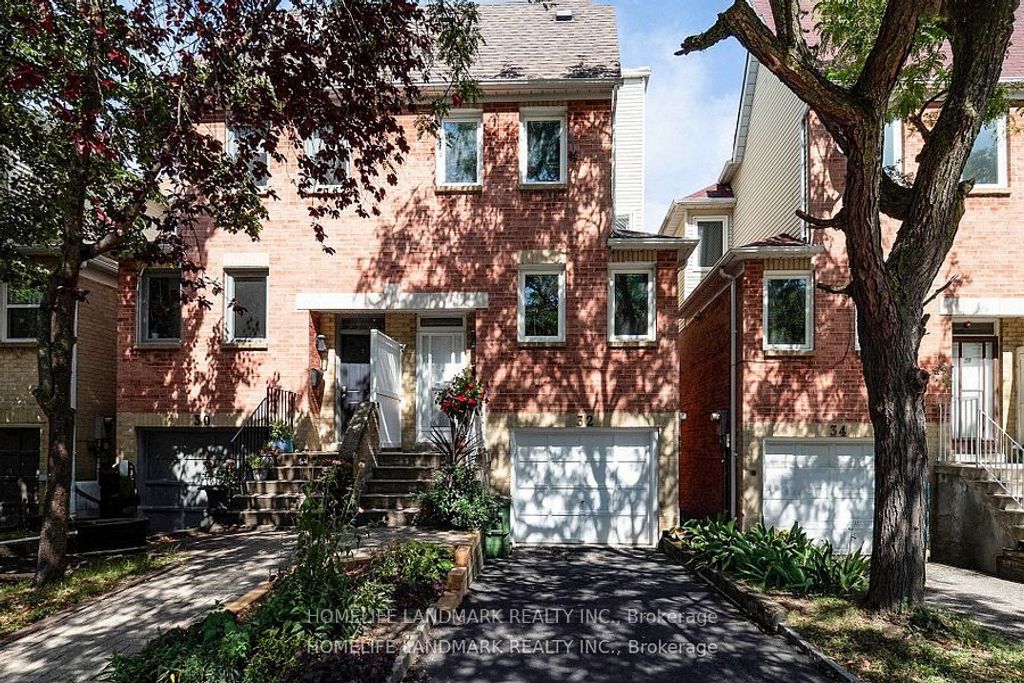 Photo of 32 Coatsworth Crescent, Toronto, ON M4C 5P5 (MLS # E12816610)
