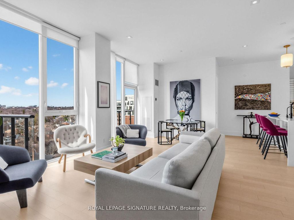 Photo of 1 Belsize Drive #Ph6, Toronto, ON M4S 0B9 (MLS # C13140834)