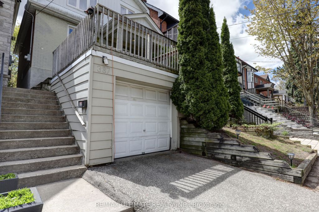 Photo of 387 Keewatin Avenue, Toronto, ON M4P 2A4 (MLS # C13145408)
