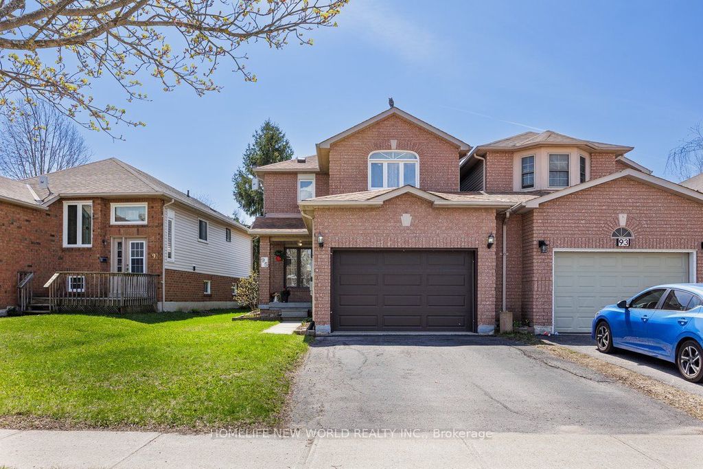 Photo of 95 Athabaska Road, Barrie, ON L4N 8E9 (MLS # S13087588)