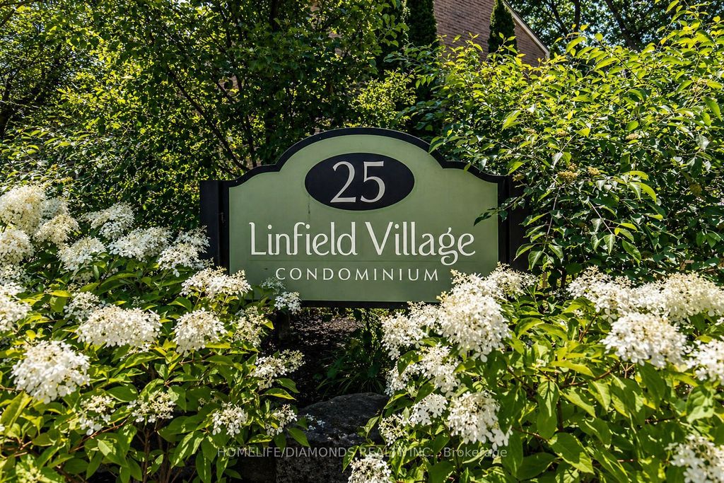 Photo of 25 Linfield Drive #7, St. Catharines, ON L2N 5T7 (MLS # X13045958)