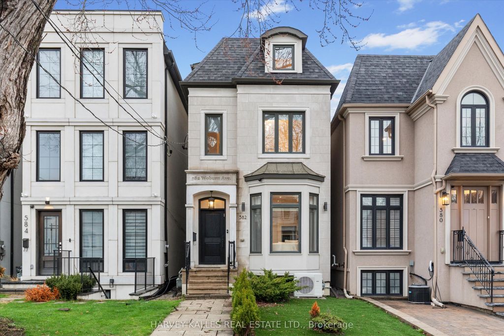 Photo of 582 Woburn Avenue, Toronto, ON M5M 1L9 (MLS # C13020094)