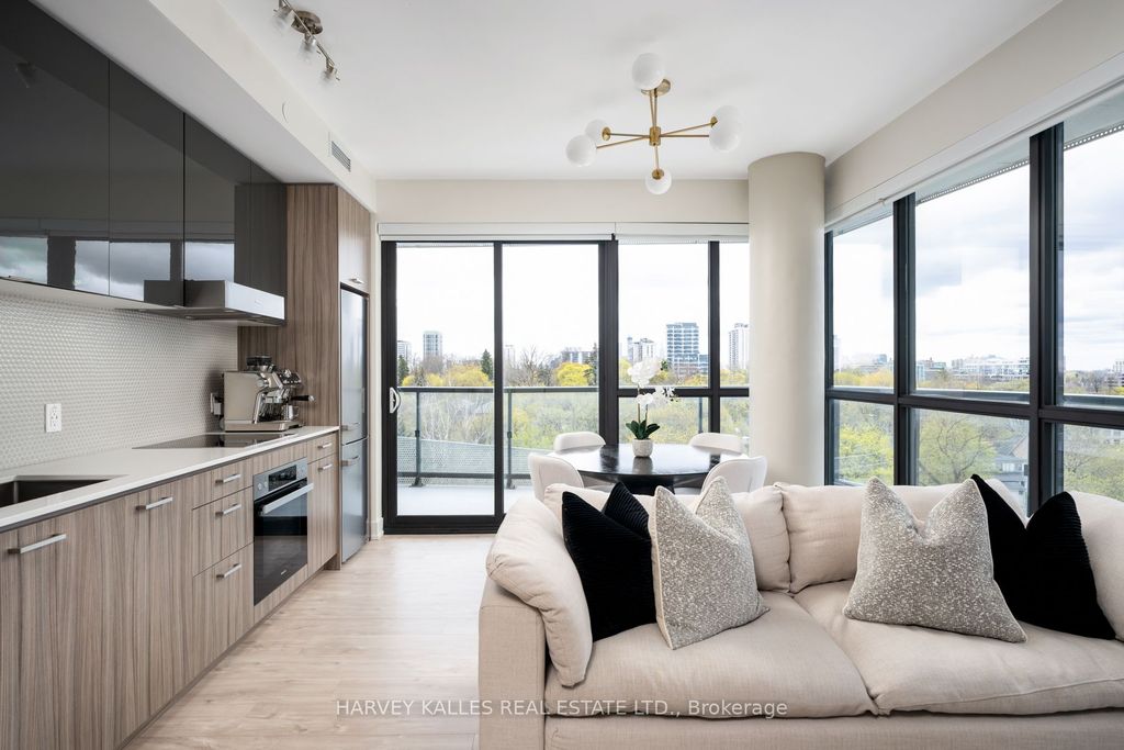 Photo of 11 Lillian Street #604, Toronto, ON M4S 0C3 (MLS # C13077050)
