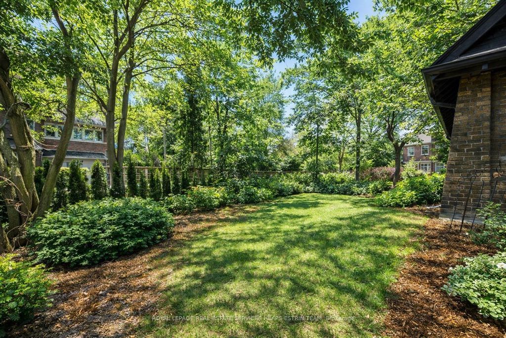 Photo of 112 Douglas Drive, Toronto, ON M4W 2B5 (MLS # C12973022)