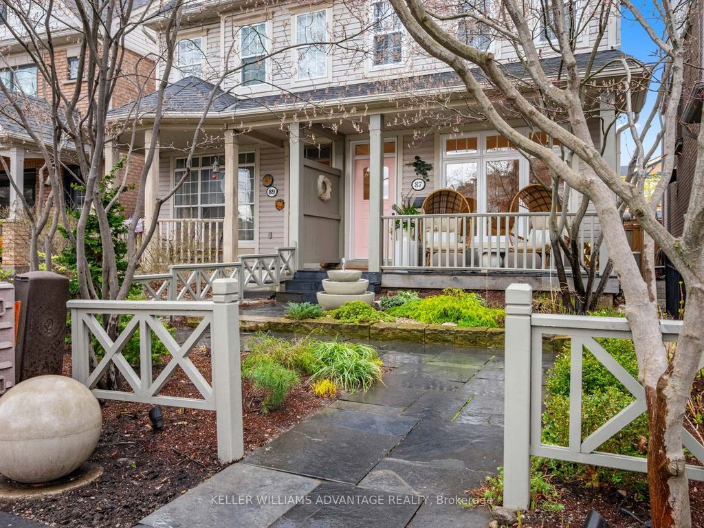 Photo of 87 Boardwalk Drive, Toronto, ON M4L 3X9 (MLS # E13084442)