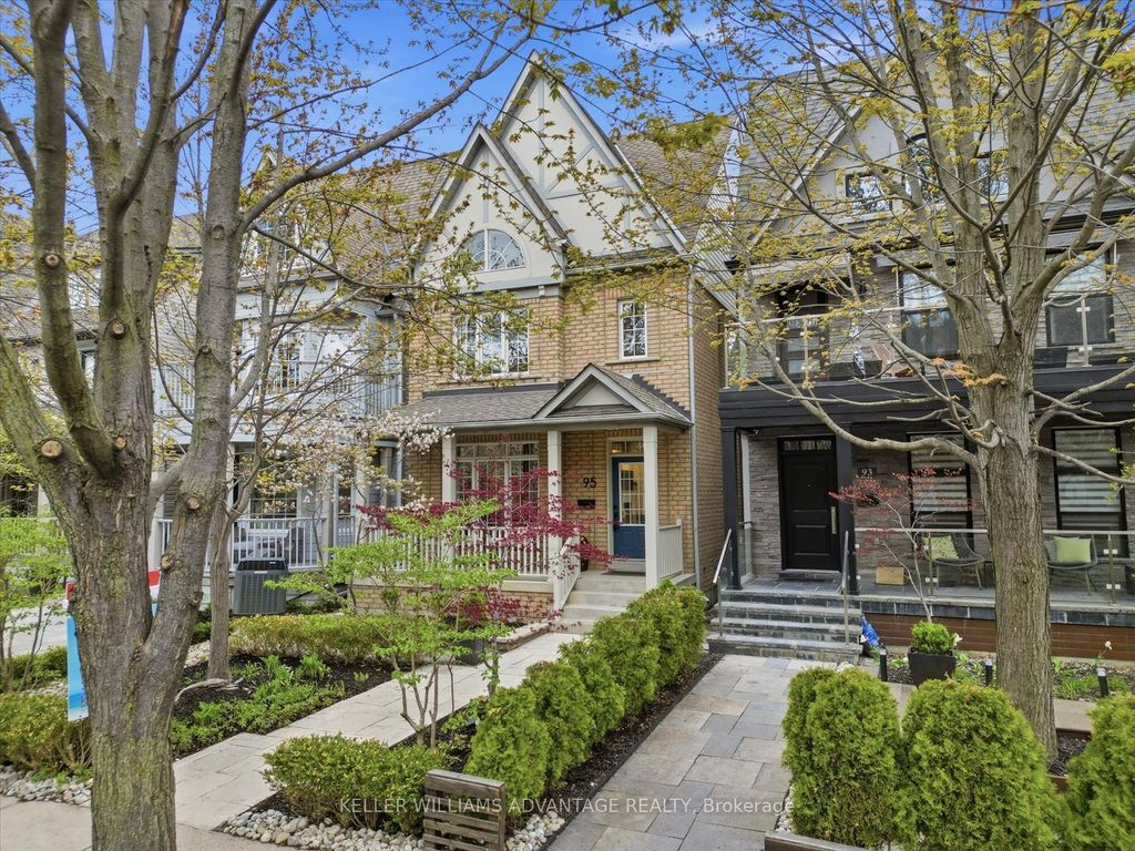 Photo of 95 Sarah Ashbridge Avenue, Toronto, ON M4L 3Y1 (MLS # E13128732)