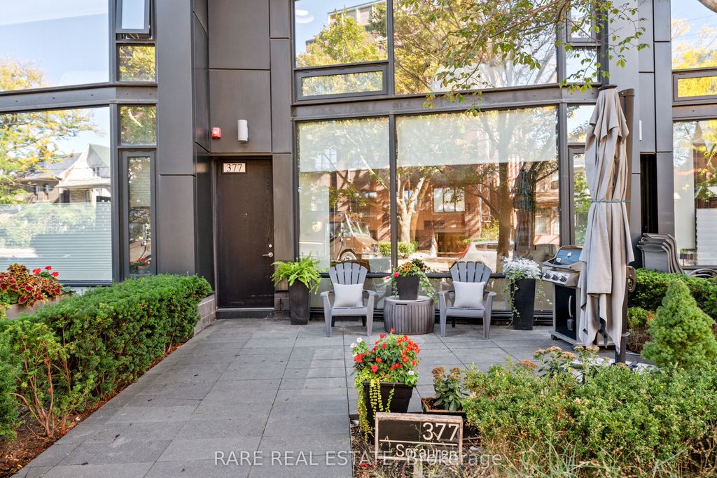 Photo of 377 Sorauren Avenue, Toronto, ON M6R 0A4 (MLS # W12459645)