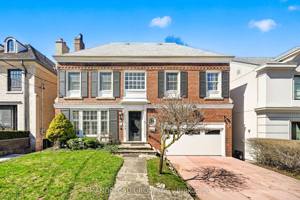 Photo of 8 Killarney Road, Toronto, ON M5P 1L8 (MLS # C13004082)