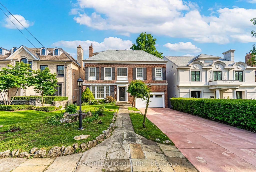 Photo of 8 Killarney Road, Toronto, ON M5P 1L8 (MLS # C13004082)