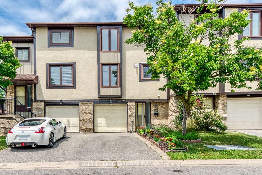 Photo of 29 Fundy Bay Boulevard #95, Toronto, ON M1W 3A2 (MLS # E13536024)
