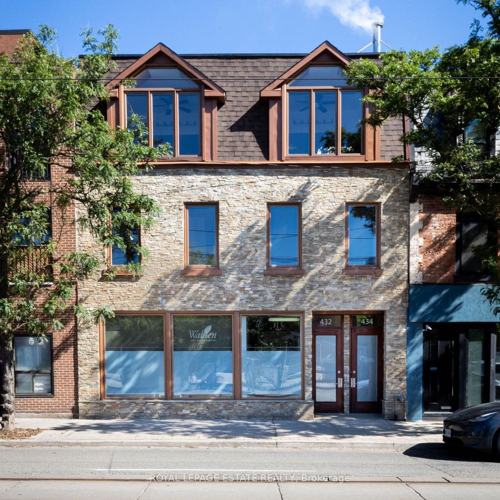 Photo of 432 Queen Street E, Toronto, ON M5A 1T4 (MLS # C12382455)