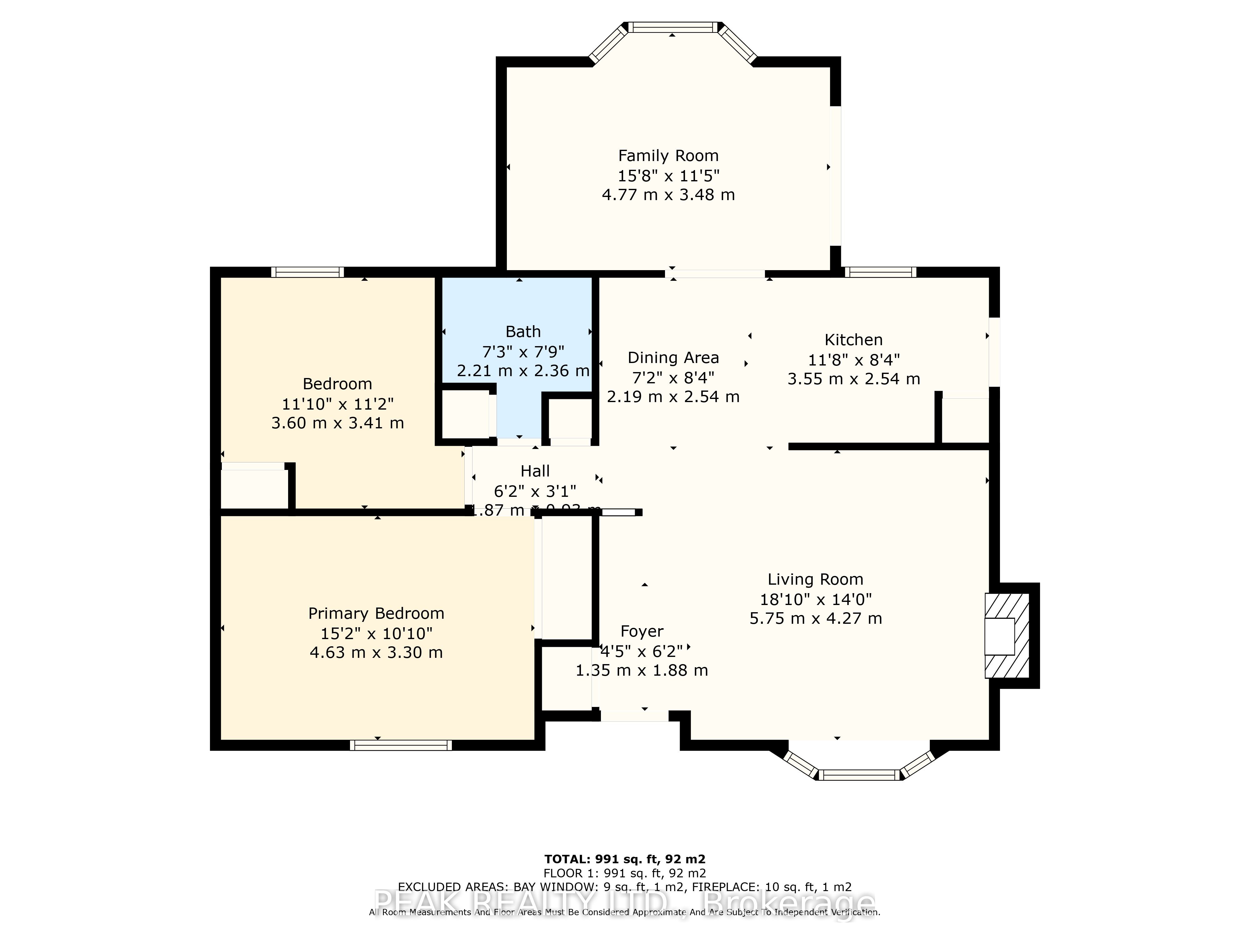71 Bluffs Road