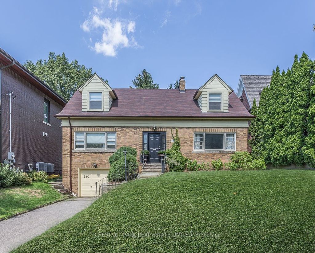 Photo of 180 Strathgowan Avenue, Toronto, ON M4N 1C3 (MLS # C12944954)