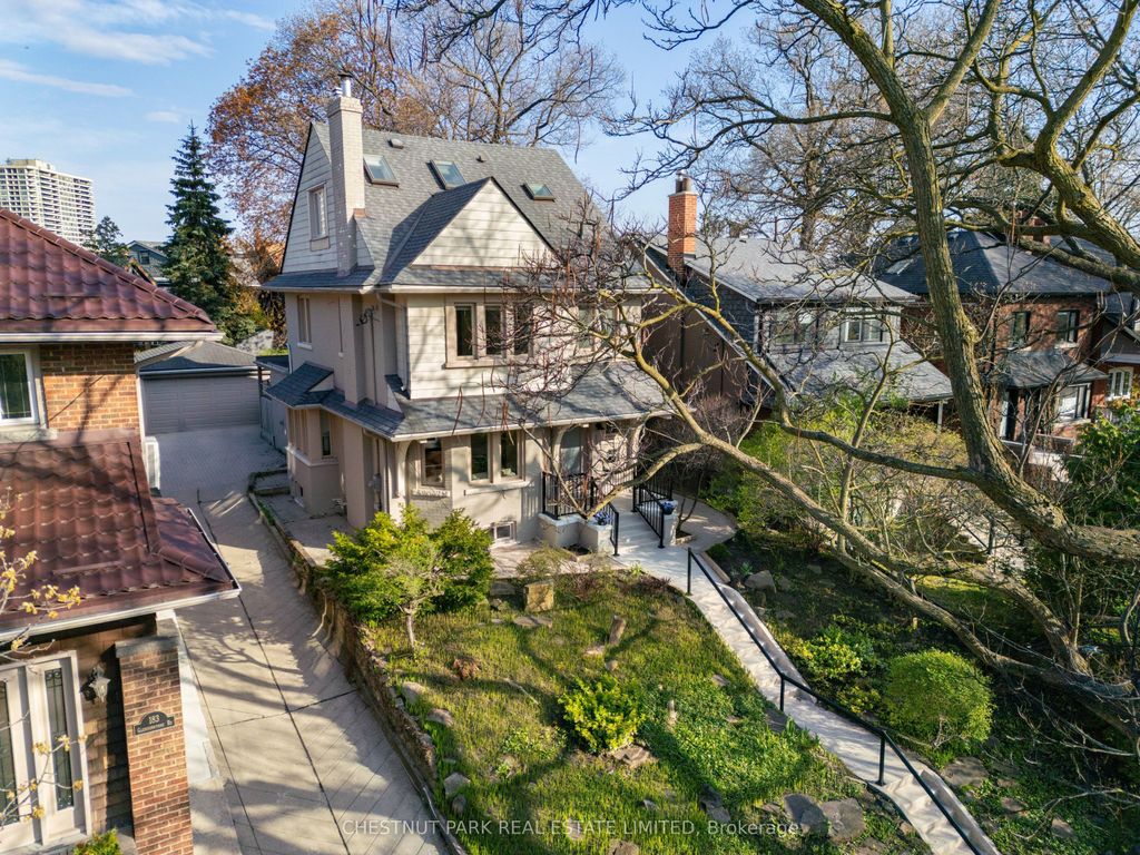 Photo of 179 Glendonwynne Road, Toronto, ON M6P 3E8 (MLS # W13097540)