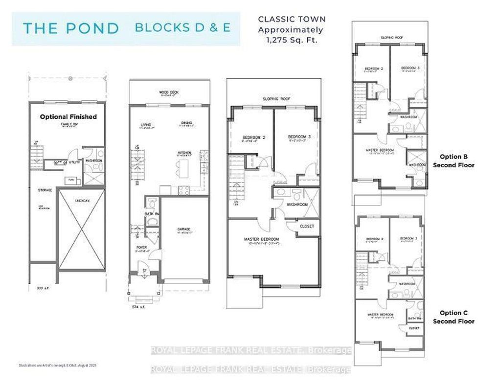 Photo of 3 Pond Street, Trent Hills, ON K0L 1Y0 (MLS # X13026060)
