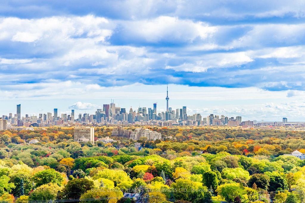 Photo of 1300 Islington Avenue #2805, Toronto, ON M9A 5C4 (MLS # W12726506)