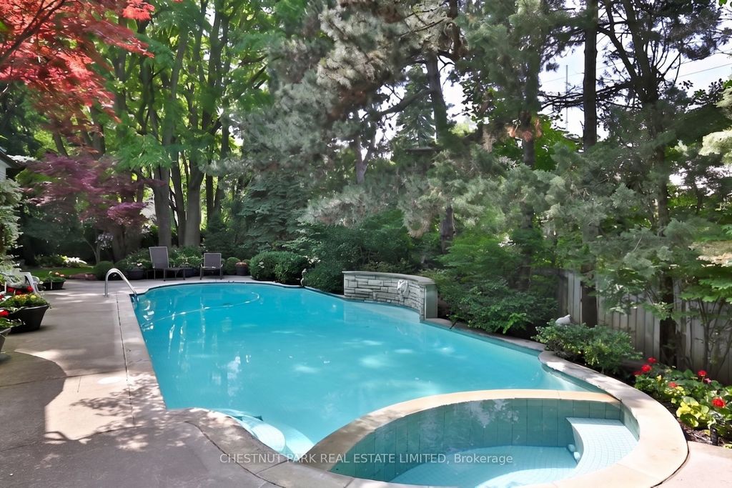 Photo of 1 Glen Edyth Place, Toronto, ON M4V 2W1 (MLS # C13002968)