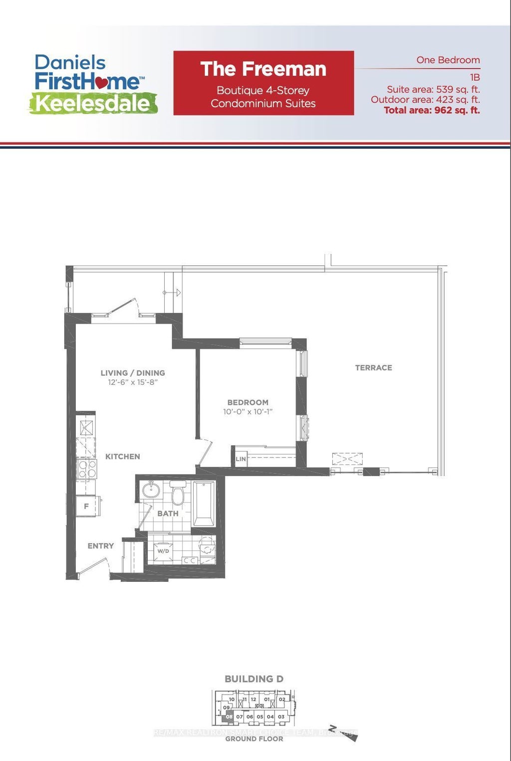 Photo of 130 Canon Jackson Drive #108, Toronto, ON M5M 0B7 (MLS # W13804330)