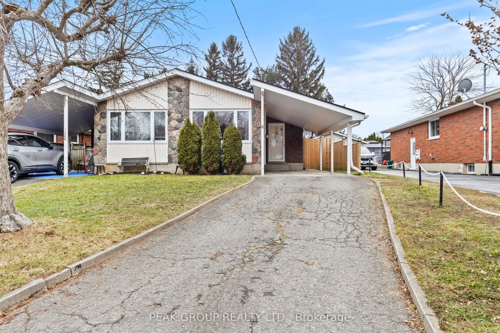 Photo of 8 Holden Street, St. Catharines, ON L2M 4V2 (MLS # X12694052)