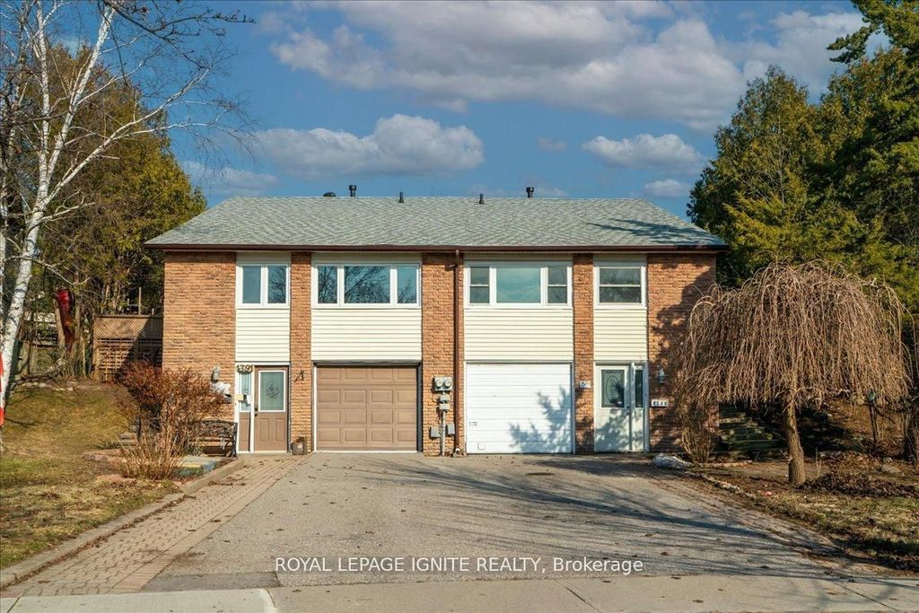 Photo of 1389 Palmetto Drive, Oshawa, ON L1K 1N1 (MLS # E13045954)