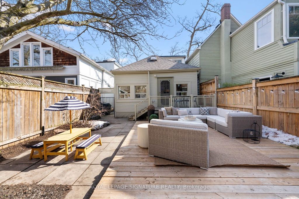 Photo of 202 Silver Birch Avenue, Toronto, ON M4E 3L5 (MLS # E12918784)