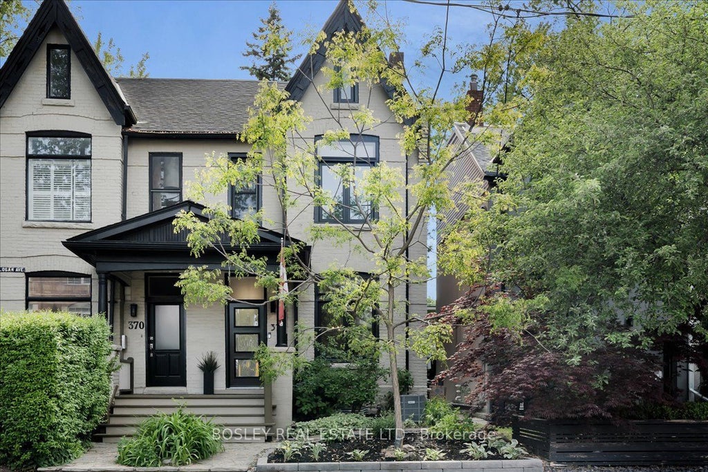 Photo of 372 Logan Avenue, Toronto, ON M4M 2N8 (MLS # E13815514)