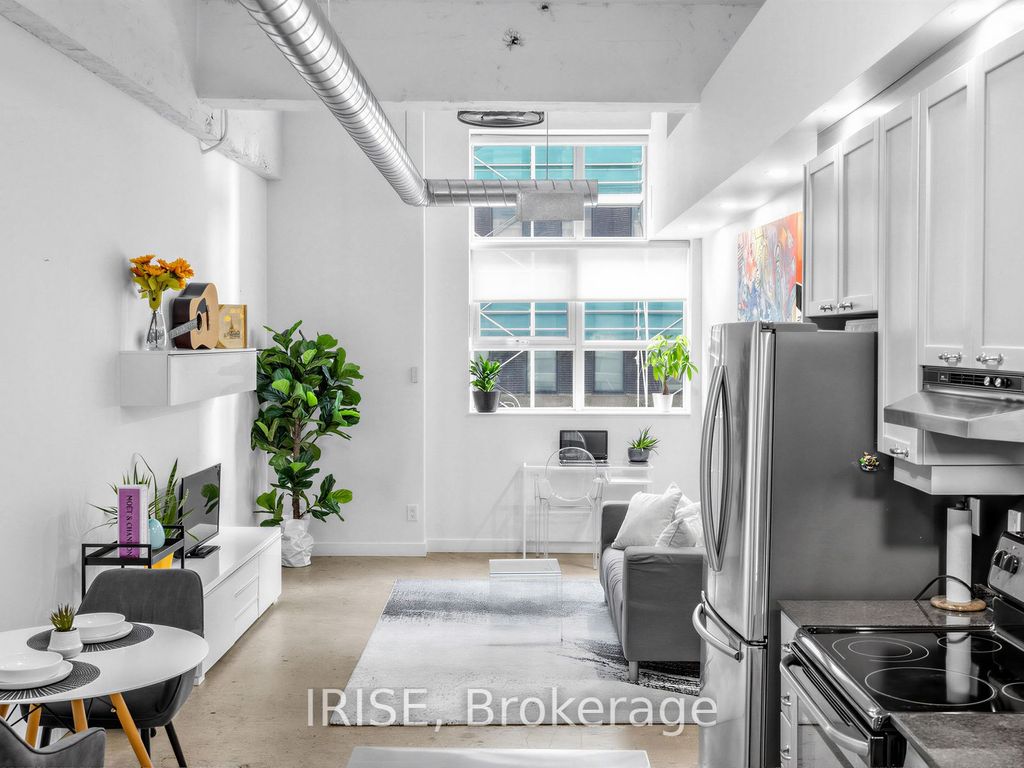 Photo of 155 Dalhousie Street #531, Toronto, ON M5B 2P7 (MLS # C12885426)