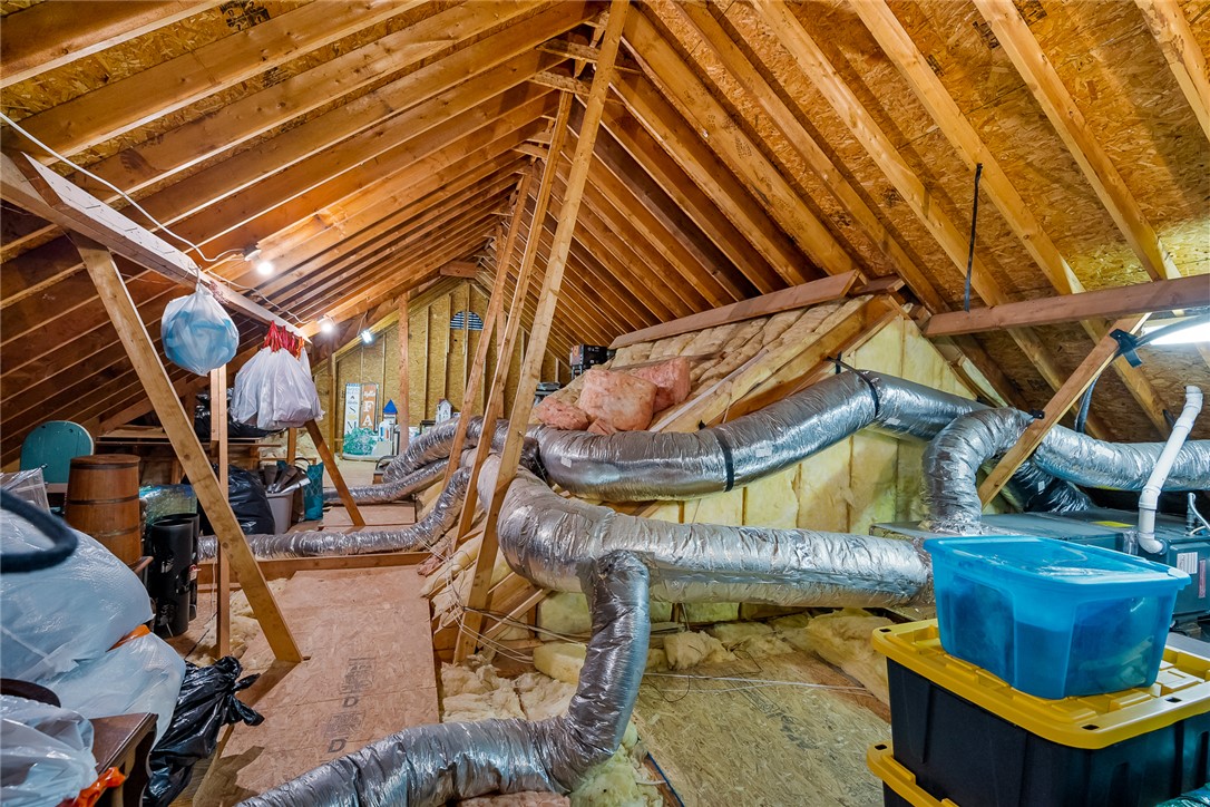 Easley, South Carolina 29640, United States, 4 Bedrooms Bedrooms, ,3 BathroomsBathrooms,Residential,Pending,233133