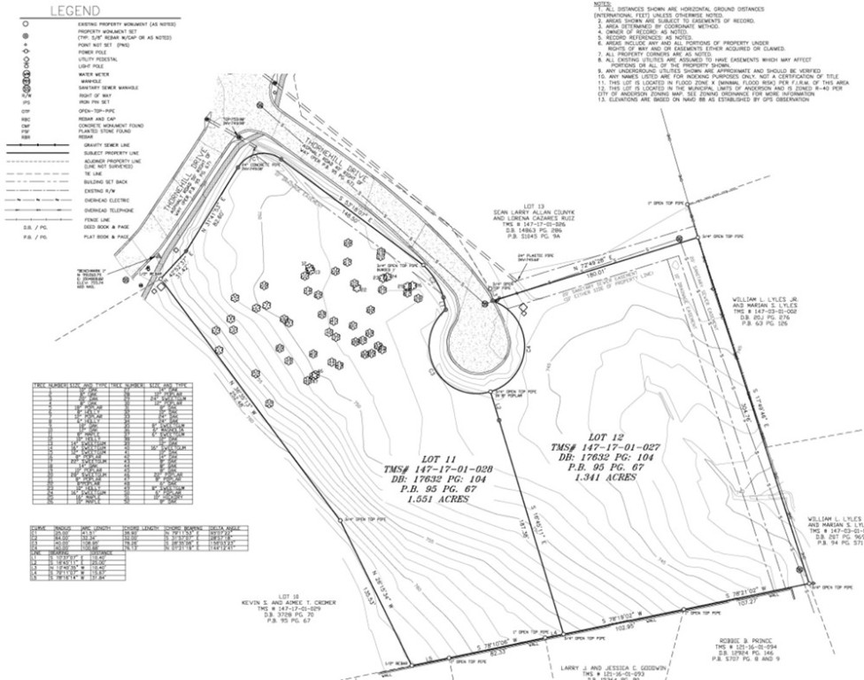 Lots 11 & 12 Thornehill Drive, Anderson, South Carolina image 17