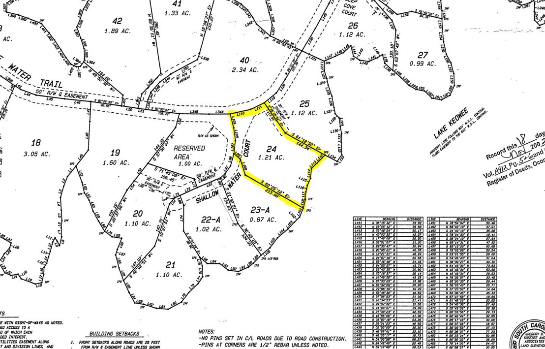 136 Blue Water Trail, Salem, South Carolina image 45