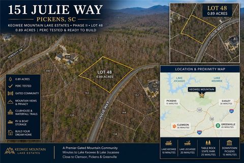 Vacant Land For Sale - 151 Julie Way<br/> Pickens, SC 29671