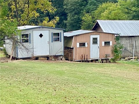 A home in Anderson