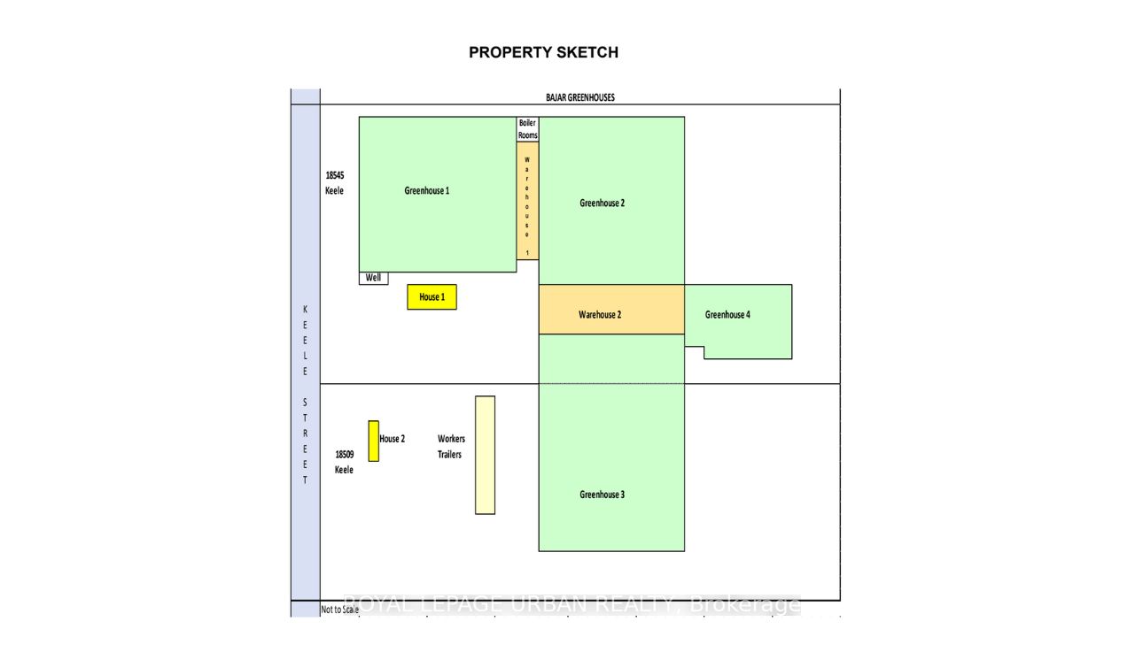 18509-18545 Keele Street